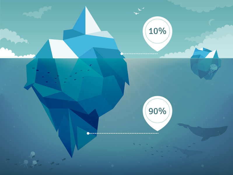 Iceberg infographics